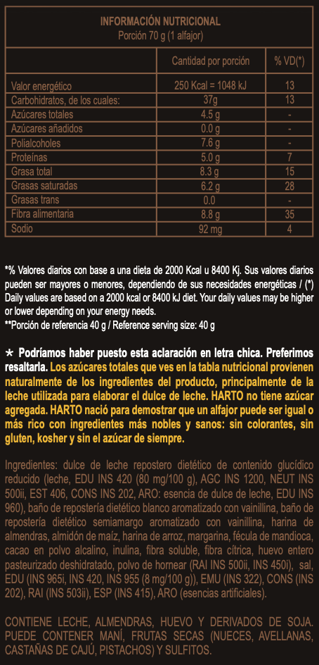 Información nutricional, ingredientes y alérgenos del alfajor HARTO